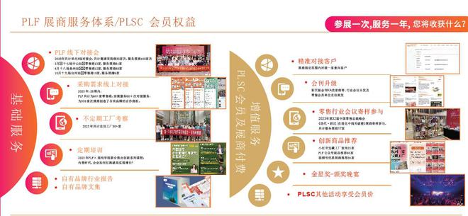 牌展：食品OEM贴牌展、个人护理、卫生用品展麻将胡了2模拟器试玩2025上海国际