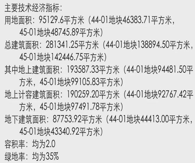 大华星曜售楼处电线大华星曜户型配套PG麻将胡了免费试玩模拟器2025(图2)