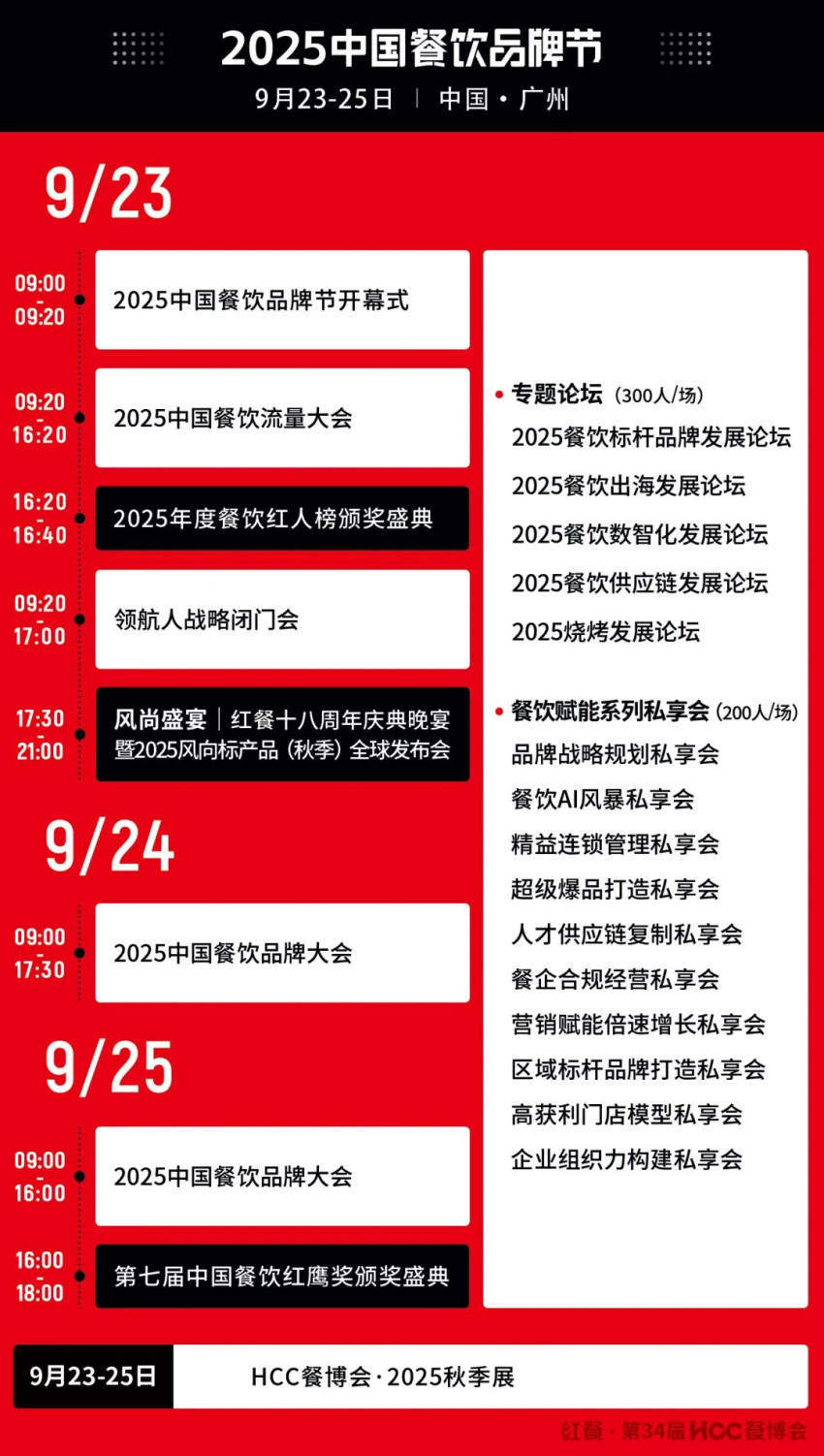 025中国餐饮品牌节”即将盛大开启PG麻将胡了2倒计时12天！“2(图78)